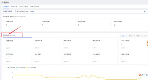 電商商家后臺數(shù)據(jù)中心產(chǎn)品設計指南 數(shù)據(jù)交易服務