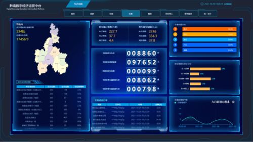 黔南州住建局數字中臺建設邁出堅實步伐 停車場場景接入成效顯著，交易數據突破253.4萬條