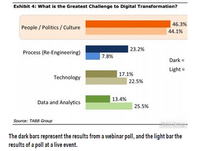 交易員也面臨自動化挑戰 機器替代浪潮下的行業變革